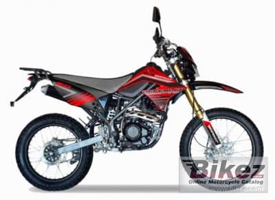 Serpento Defender 150 2020