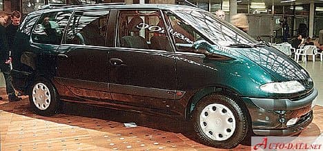 1996 Renault Espace III (JE) 2.0 (114 Hp) Automatic